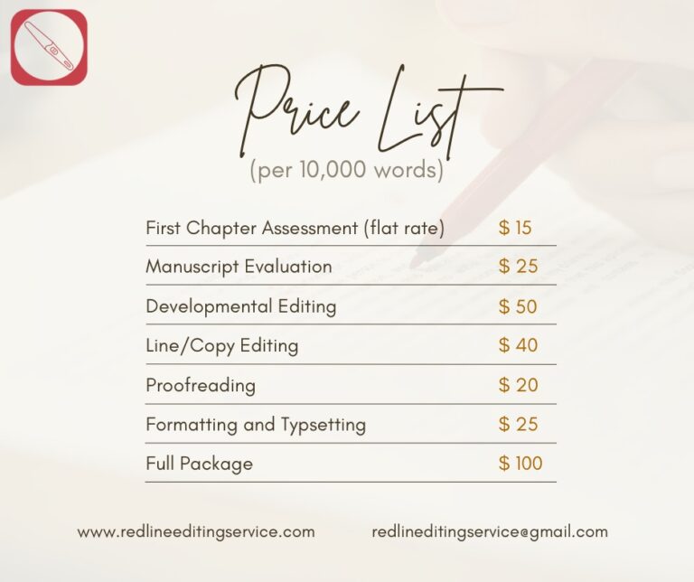 Editing service price list